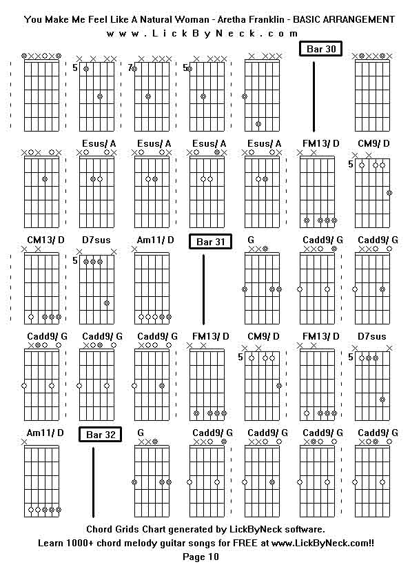 Chord Grids Chart of chord melody fingerstyle guitar song-You Make Me Feel Like A Natural Woman - Aretha Franklin - BASIC ARRANGEMENT,generated by LickByNeck software.